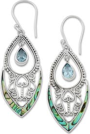 SAMUEL B. Abalone Drop Earrings
