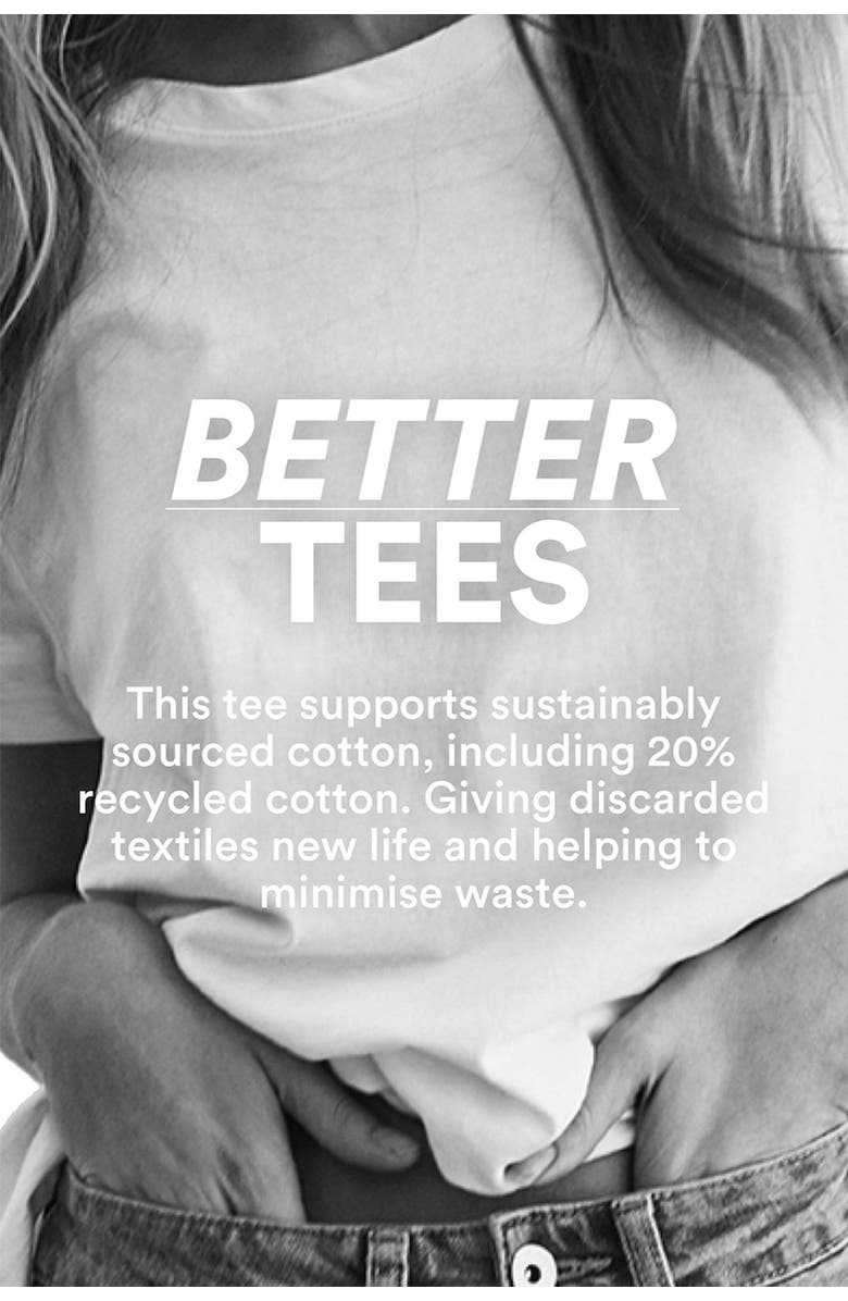 Cotton On The One Scoop T-Shirt, Alternate, color,