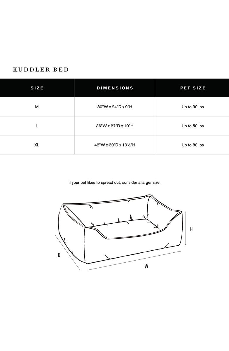 Shinola Kuddle Pet Bed, Alternate, color, Oatmeal