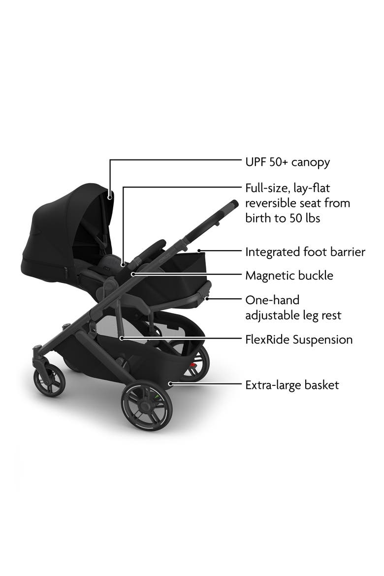 Cruz® V3 Stroller, Alternate, color, JAMES