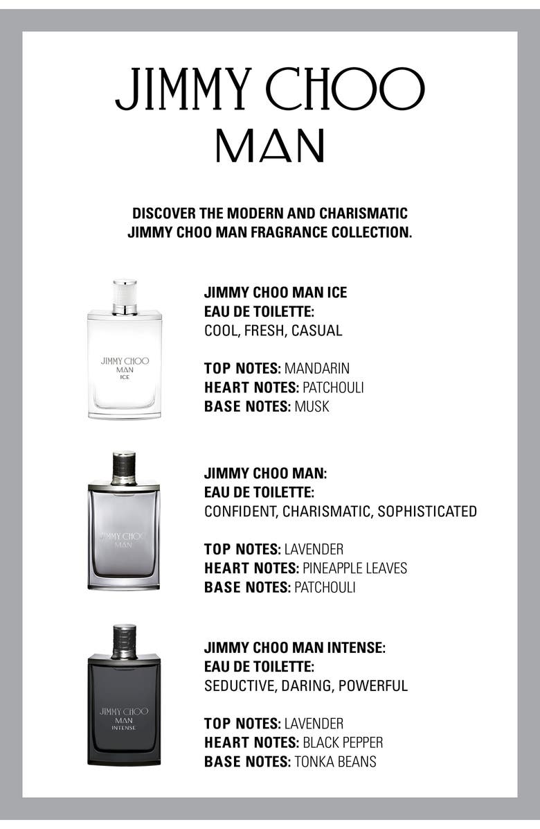Jimmy Choo MAN Ice Eau de Toilette, Alternate, color,