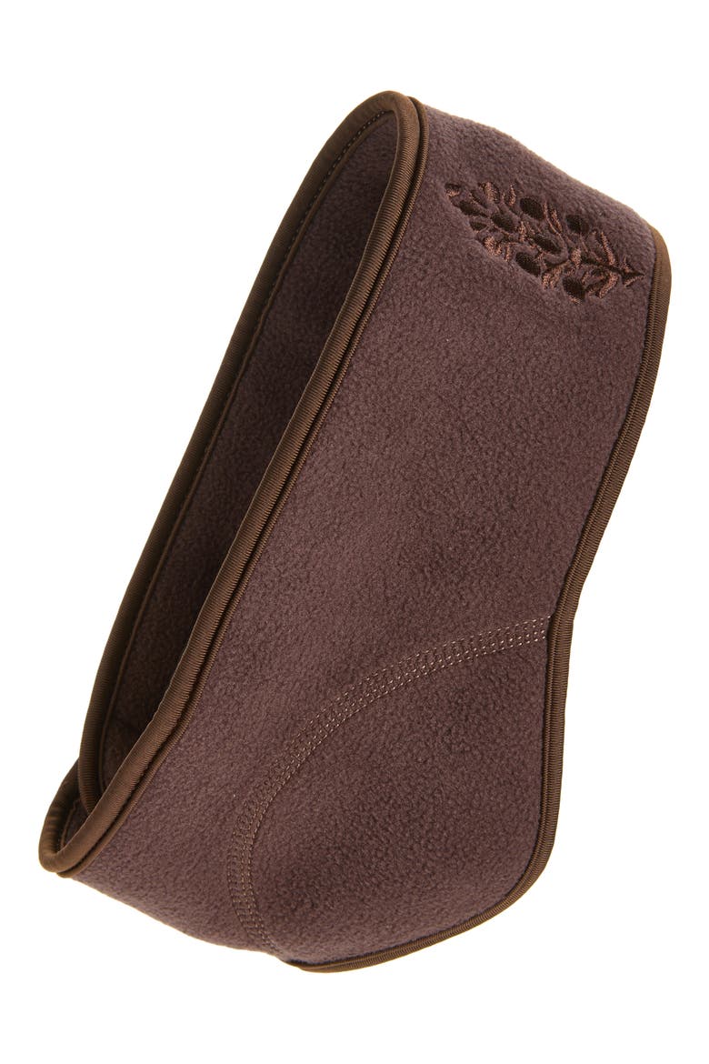 Next Mile Fleece Ear Warmer, Main, color, CHOCOLATE