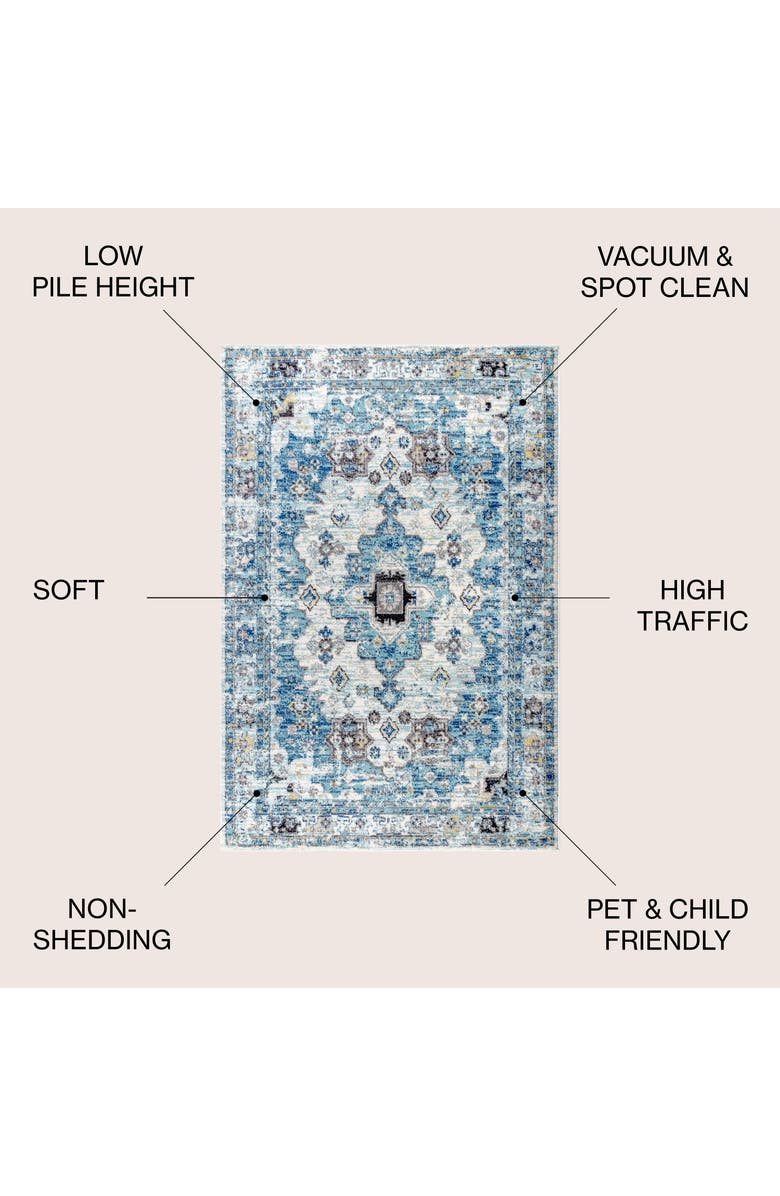 JONATHAN Y Modern Persian Boho Vintage Medallion Area Rug, Alternate, color, Cream/Blue