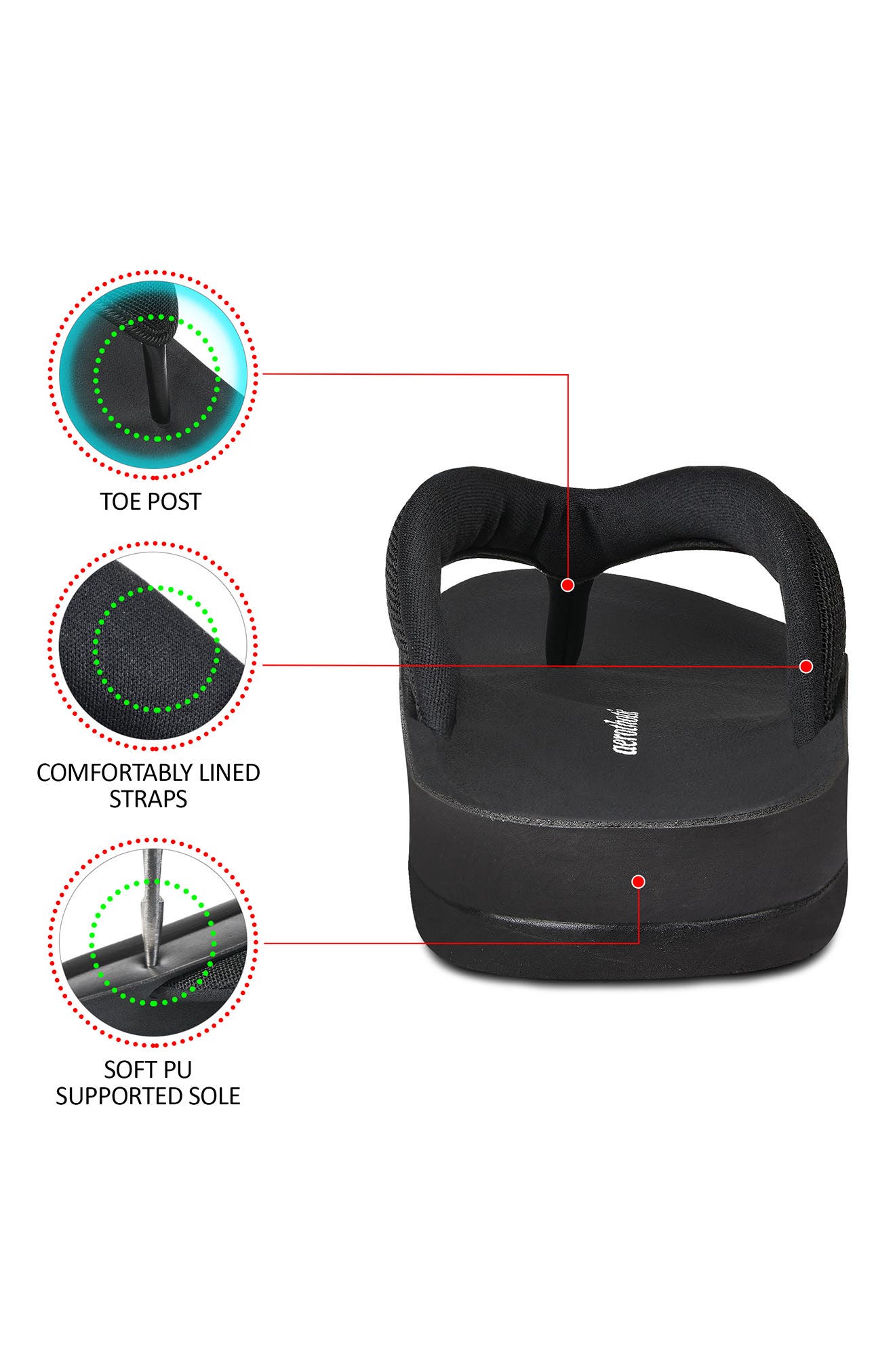 AEROTHOTIC Enhalus Flip Flop Sandal, Alternate, color, 