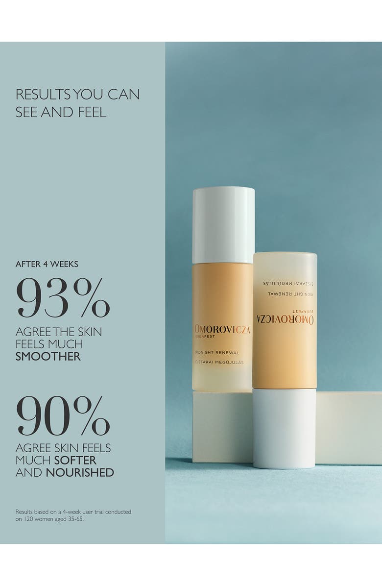 Omorovicza Midnight Renewal Face Serum, Alternate, color, 