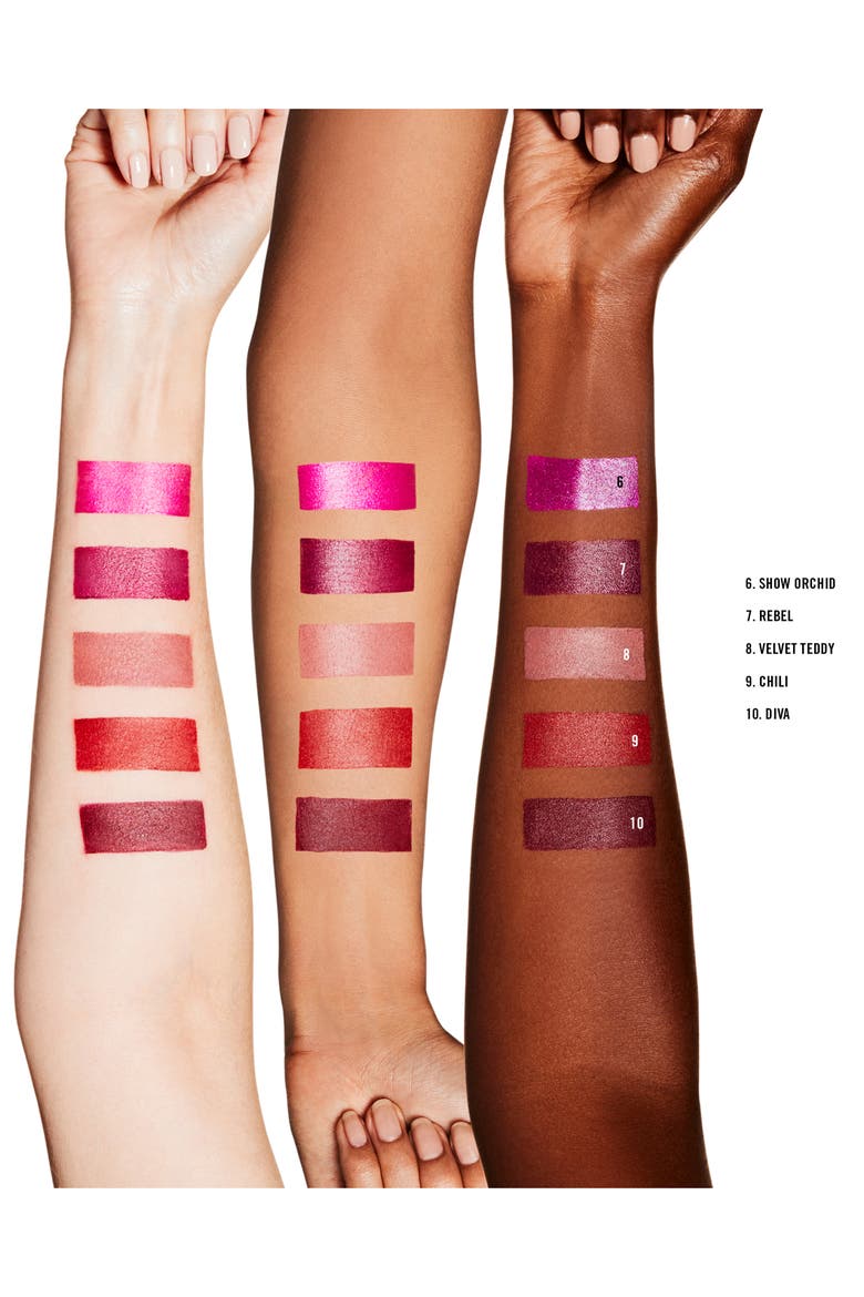 MAC Shiny Pretty Things Lip Kit, Alternate, color, NO COLOR