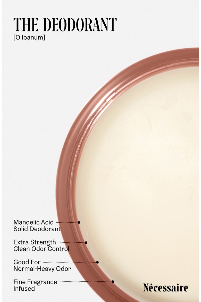 The Body Essentials Set, Alternate, color, NO COLOR