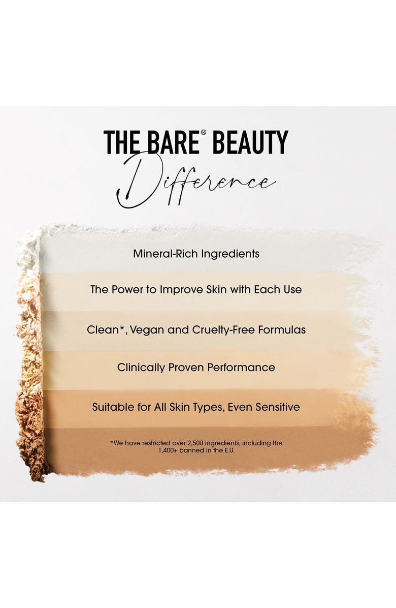 bareMinerals<sup>®</sup> ORIGINAL Loose Matte Talc-Free Mineral Powder Foundation SPF 15, Alternate, color, 14 Golden Medium