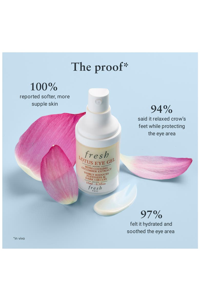 Lotus Eye Gel, Alternate, color, NO COLOR