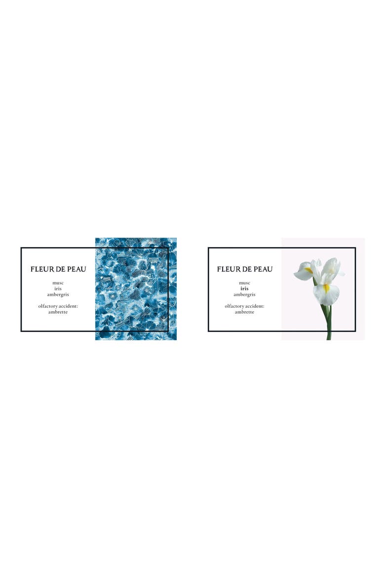 Fleur de Peau Eau de Parfum, Alternate, color, NO COLOR