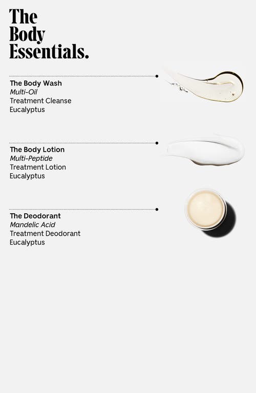NECESSAIRE NÉCESSAIRE THE BODY ESSENTIALS EUCALYPTUS KIT 