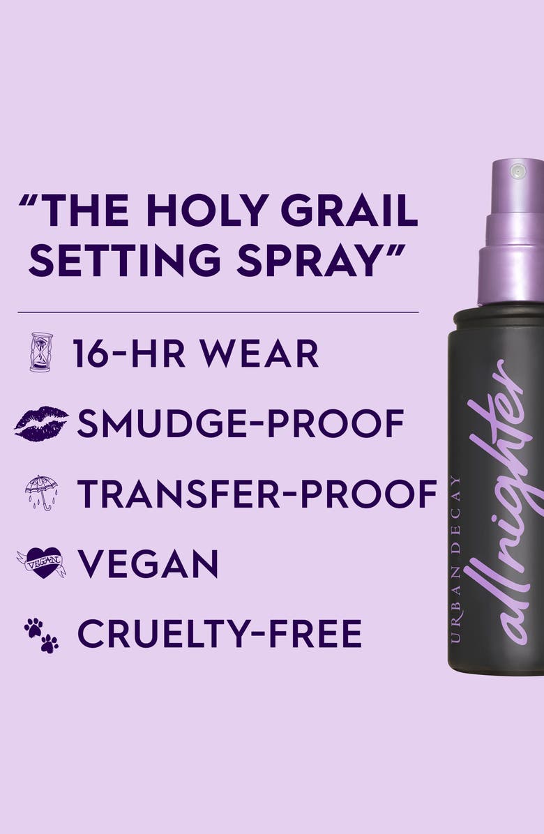 Urban Decay All Nighter Long-Lasting Makeup Setting Spray, Alternate, color, 