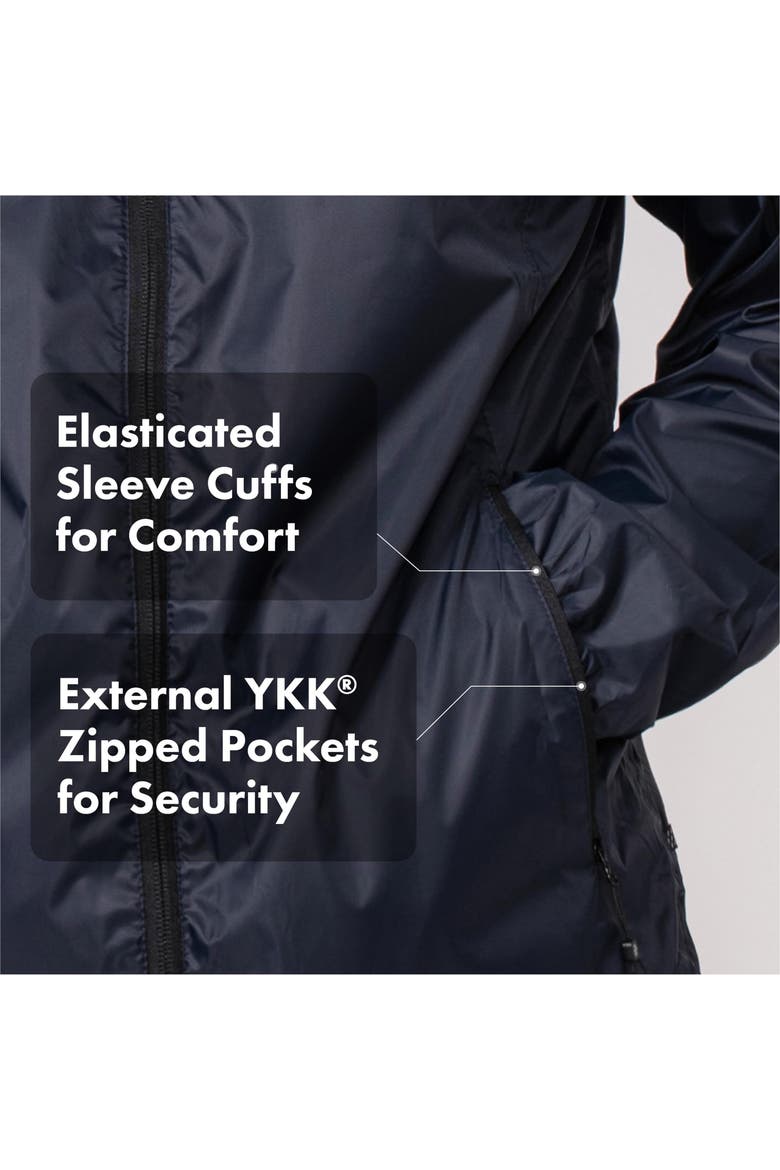 Origin2 Jacket, Alternate, color, Navy