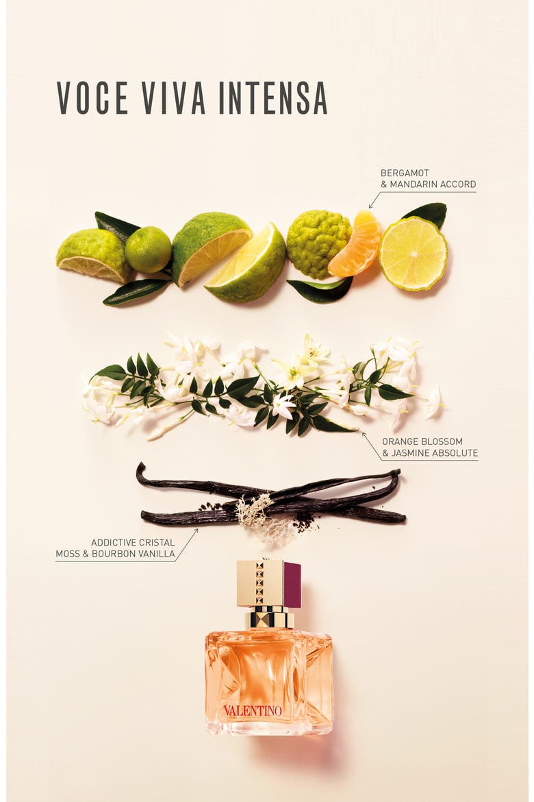 Voce Viva Intense Eau de Parfum, Alternate, color, NO COLOR