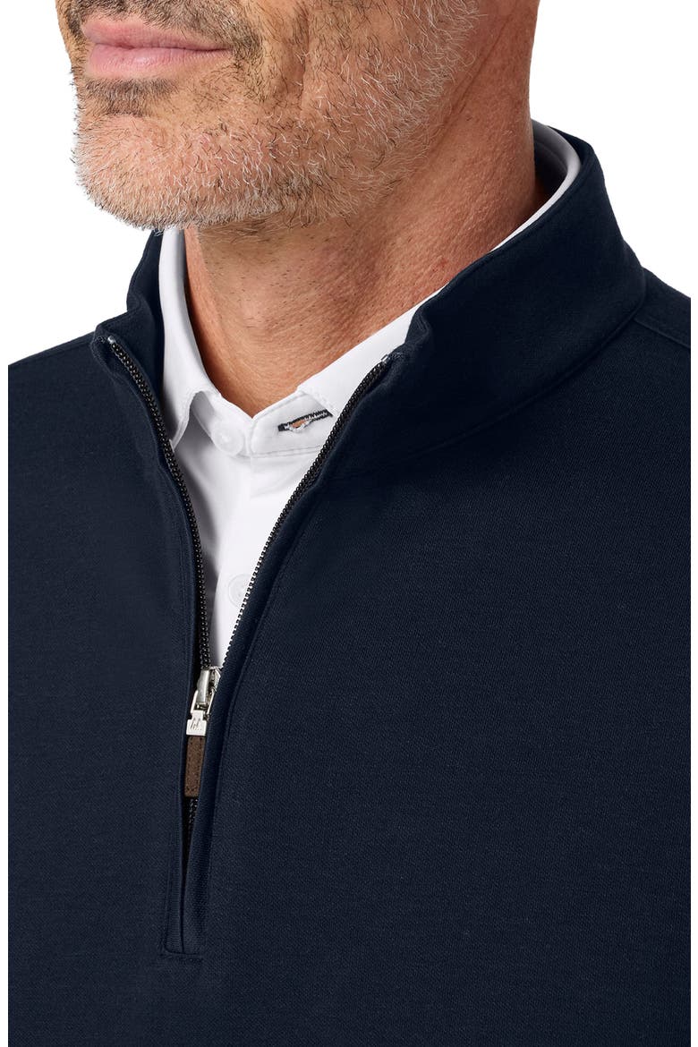 KPI Quarter Zip Pullover, Alternate, color, NAVY