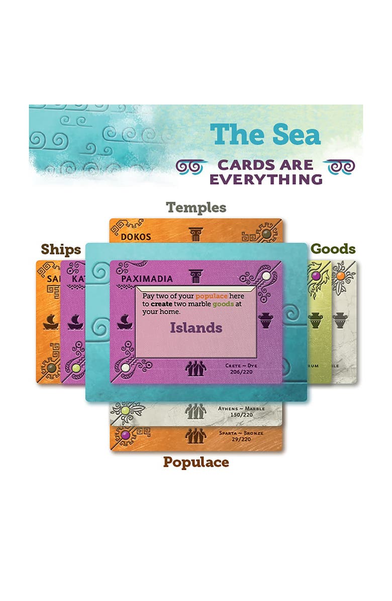 Asmadi Games Aegean Sea Strategy Card Game, Take Charge Of Ancient Peoples, 25 Players, Alternate, color, Multicolored