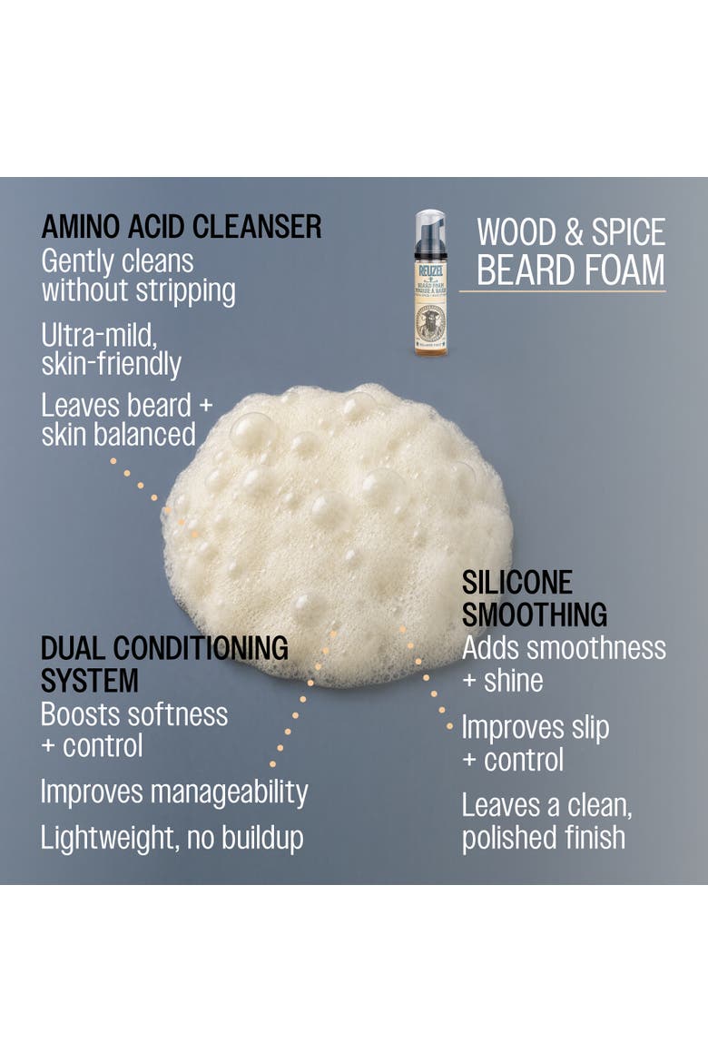 Wood & Spice Beard Foam, Alternate, color, None