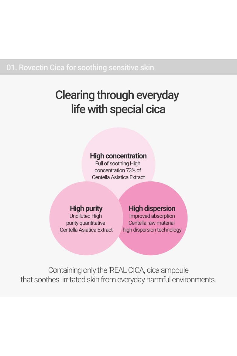 Cica Care Clearing Ampoule, Alternate, color, 6.76 fl. oz