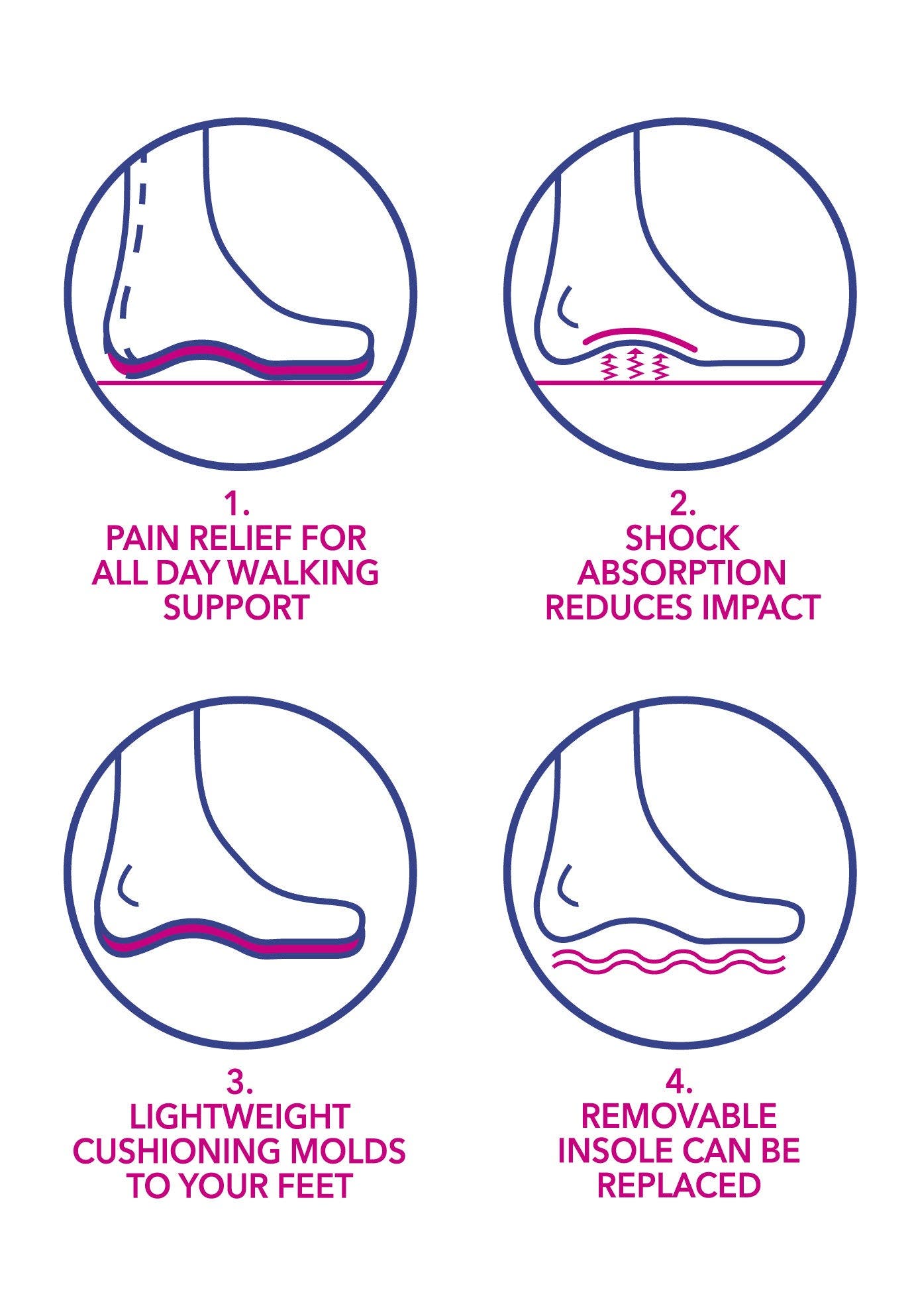 Comfortview The Winnie Orthotic Sandal, Alternate, color, Black