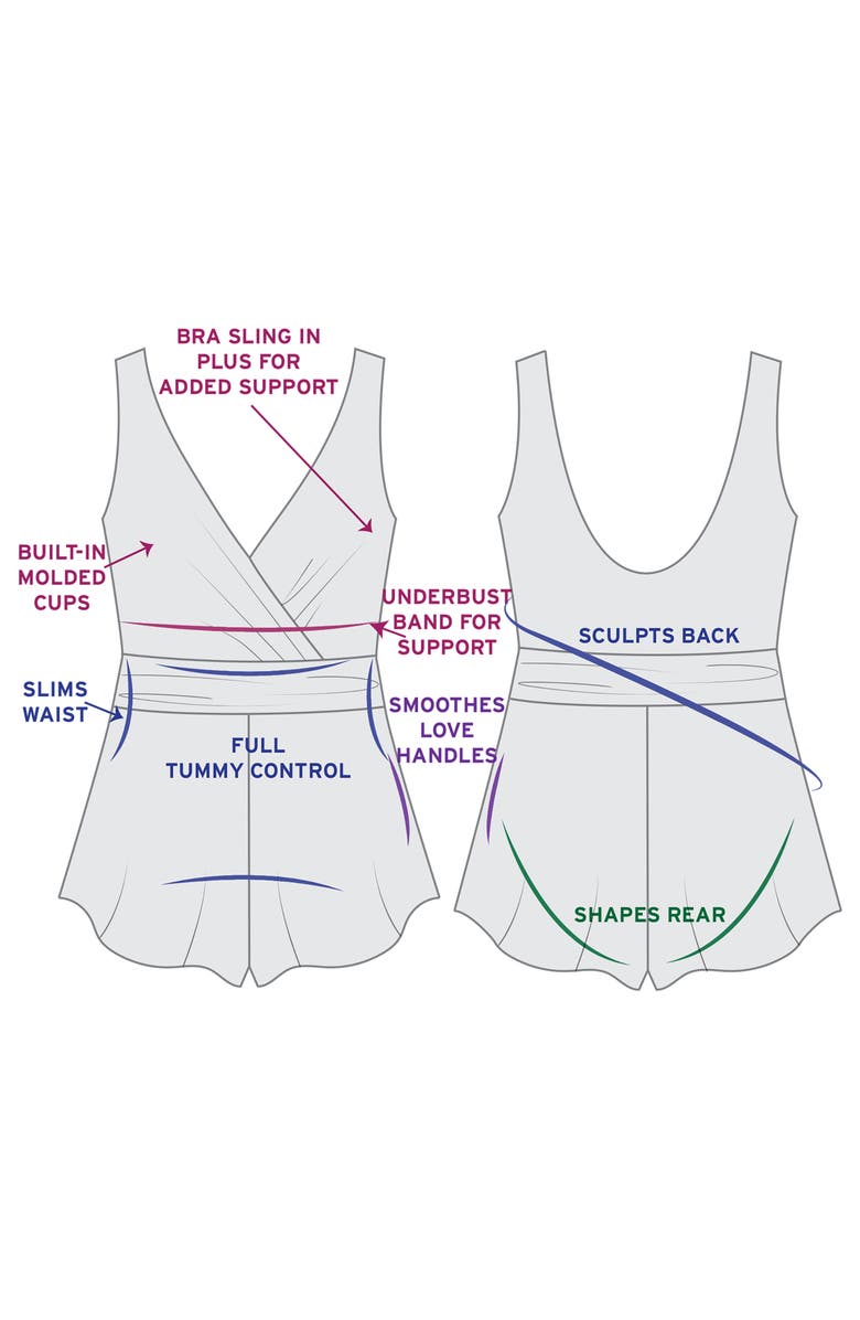 Trimshaper Rebecca Surplice Plus Size Swim Romper with Pockets, Alternate, color, Balinese Block