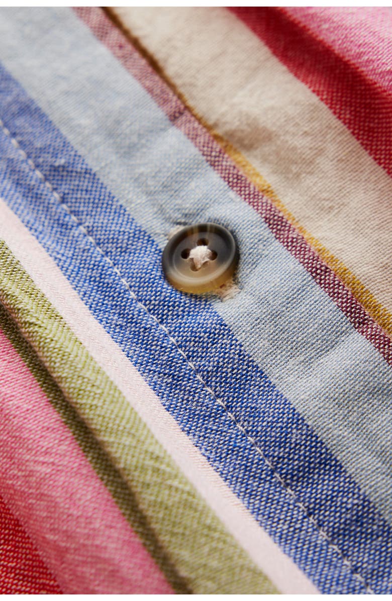 Mini Boden Remy Button Front Cotton Sundress, Alternate, color, Pink/ Green Multi Stripe