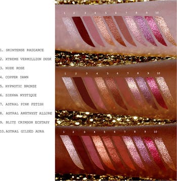 PAT McGRATH LABS Mothership XI: Sunlit Seduction Eyeshadow Palette