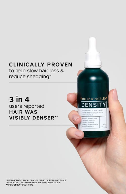 Philip Kingsley Density Discovery Collection Set $104 Value