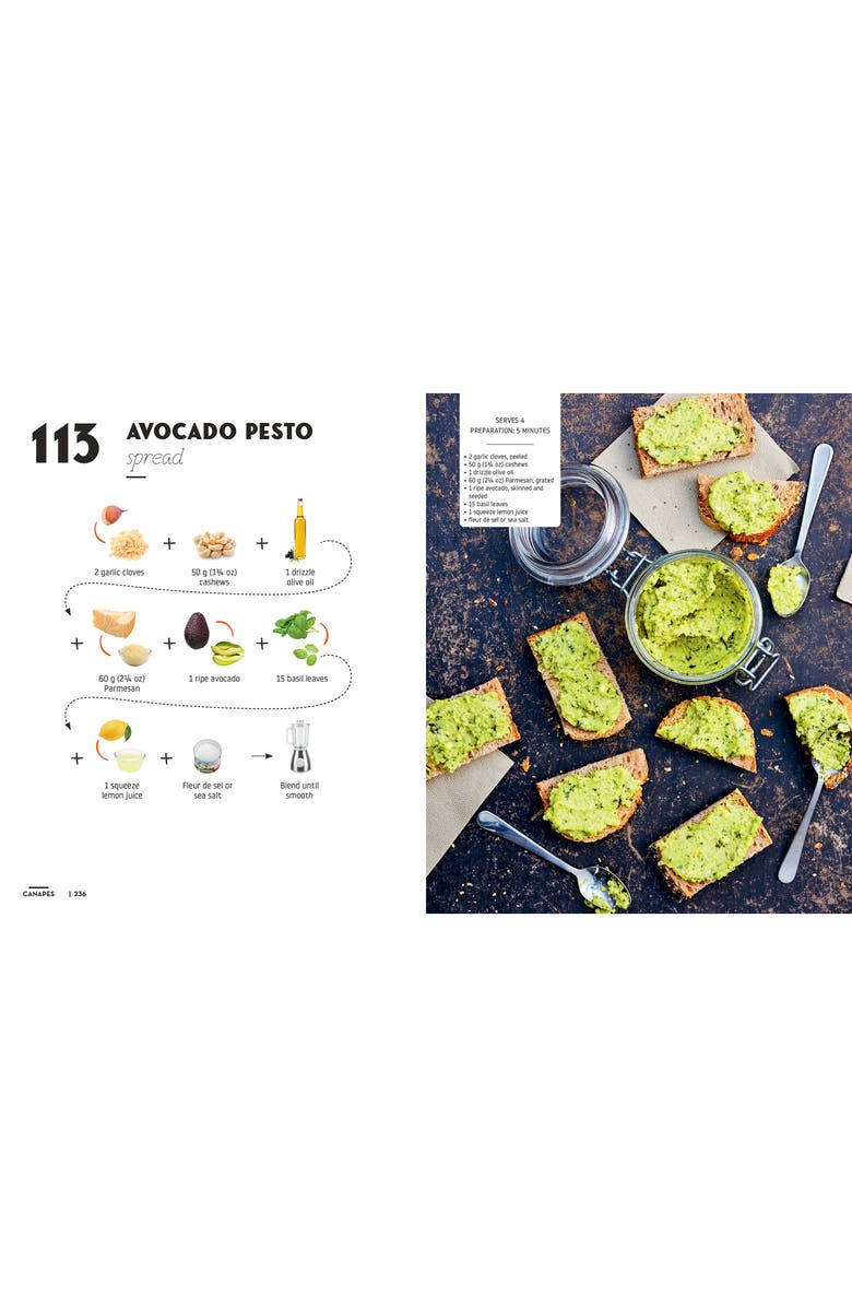 Simon and Schuster 'Cocktails & Canapés' Book, Alternate, color, Black