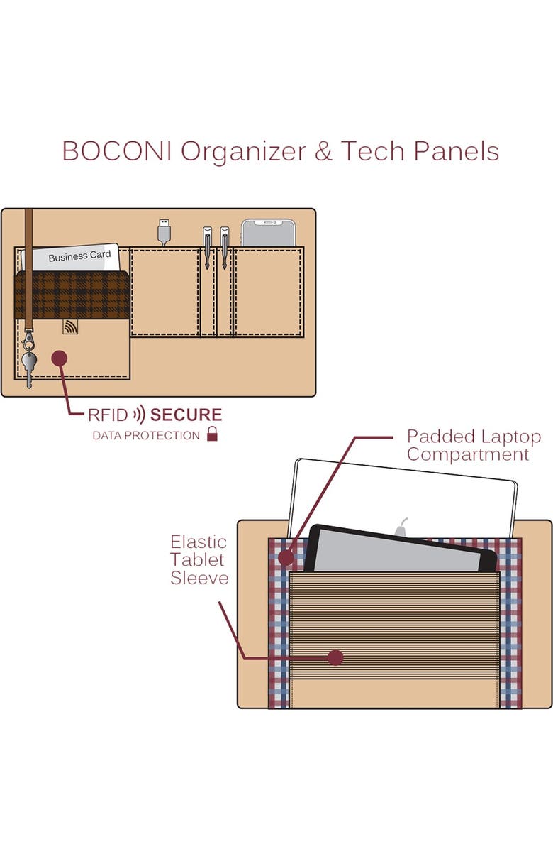 BOCONI Slim Zipster Laptop Briefcase, Alternate, color,