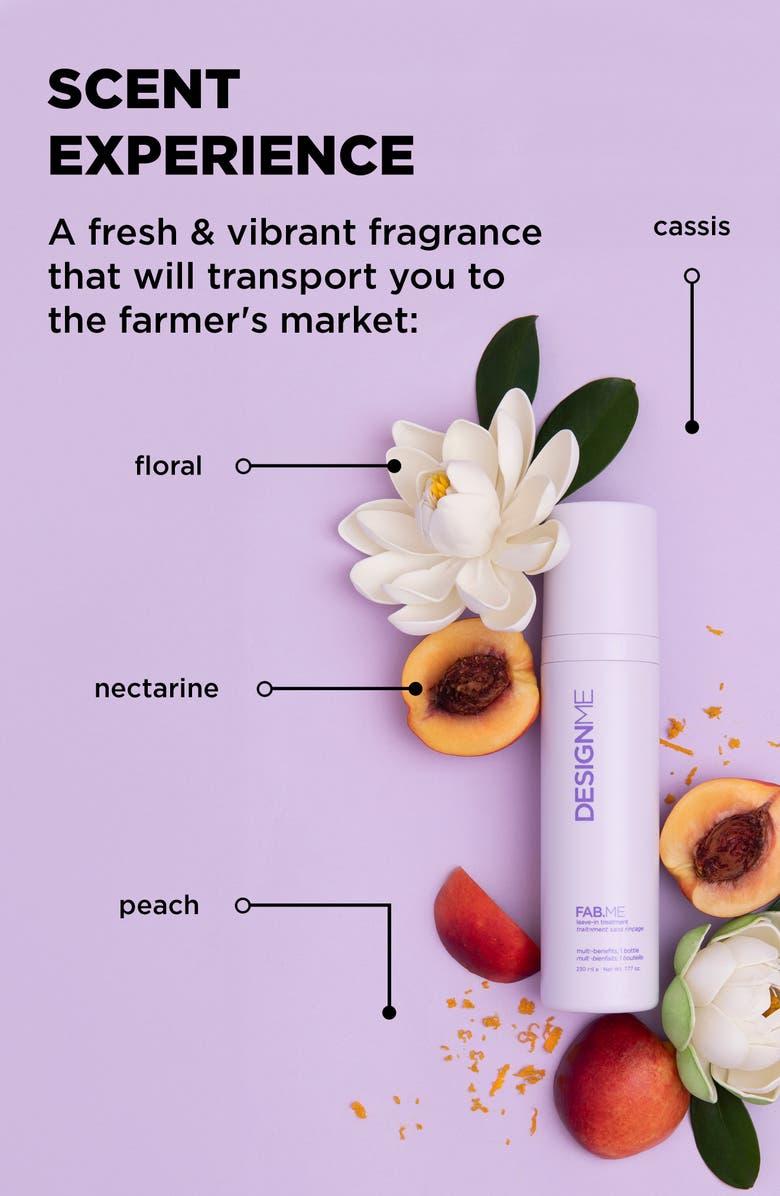DESIGNME FAB.ME Leave-In Treatment, Alternate, color, 