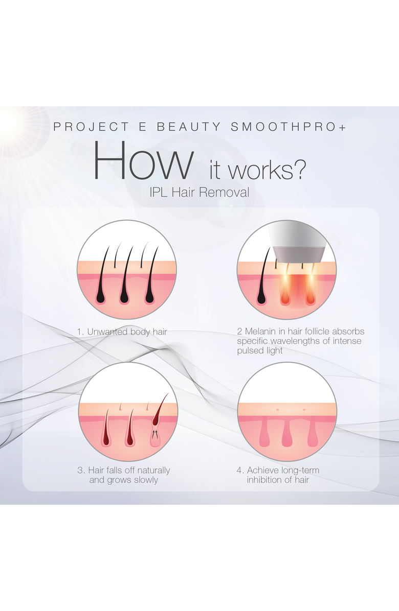 Project E Beauty SmoothPro+ IPL Hair Removal Device, Alternate, color, White