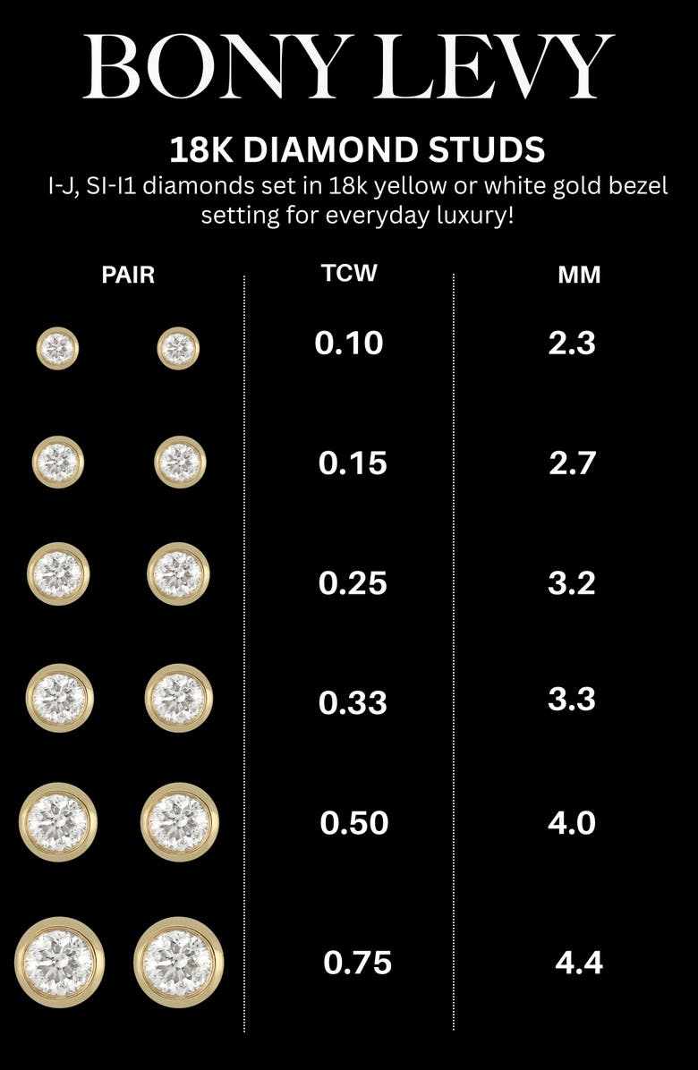 Bony Levy Bezel Diamond Stud Earrings - 0.33 ctw., Alternate, color, 14K White Gold