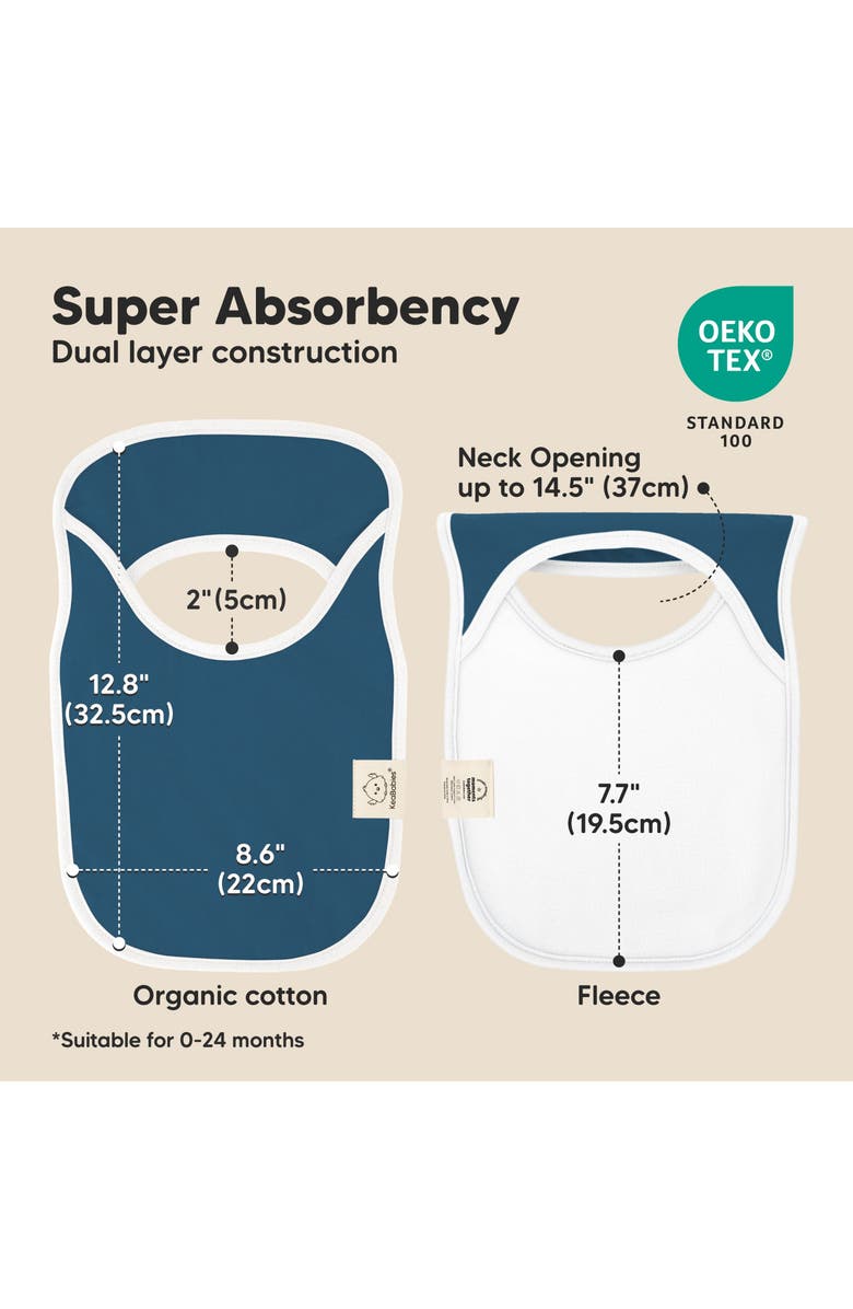KeaBabies 8-Pack Hallo Drool Bibs, Alternate, color, Crossroads