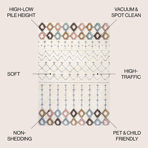Jonathan Y Pia Moroccan Trellis Plush Carved Area Rug In Multi/cream