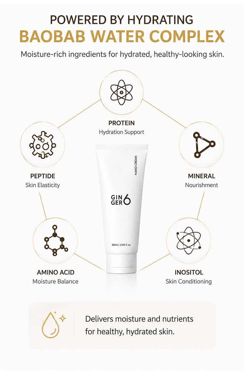 Ginger6 Hand Cream, Alternate, color, 