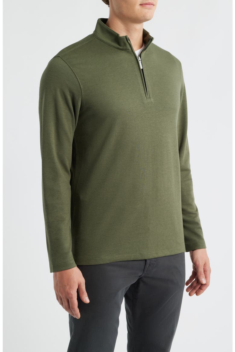 KPI Quarter Zip Pullover, Alternate, color, OLIVE