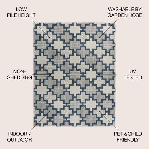 Jonathan Y Cyrus Modern Geometric Tile Pattern Indoor/outdoor Area Rug In Navy/cream