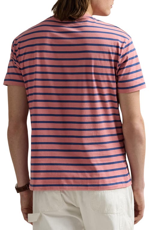 Polo Ralph Lauren Classic Fit Stripe Cotton T-shirt