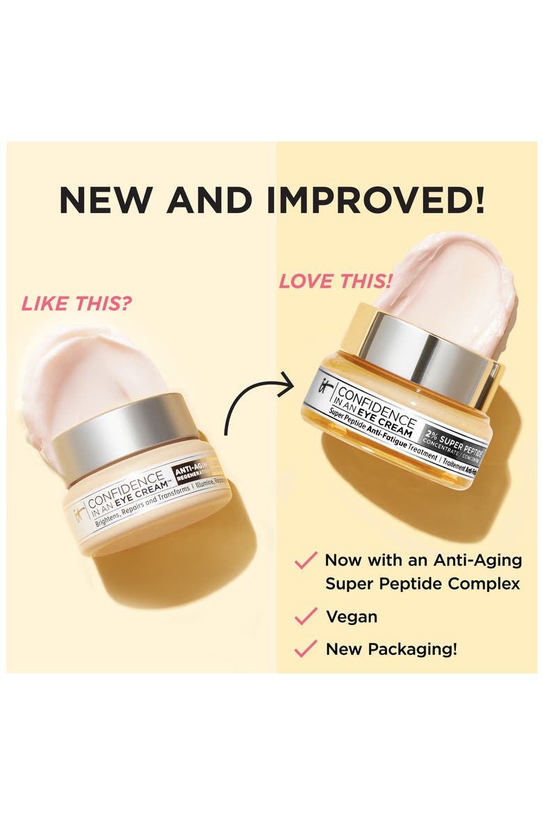 Confidence in an Eye Cream Anti-Aging Peptide Eye Cream, Alternate, color, NO COLOR
