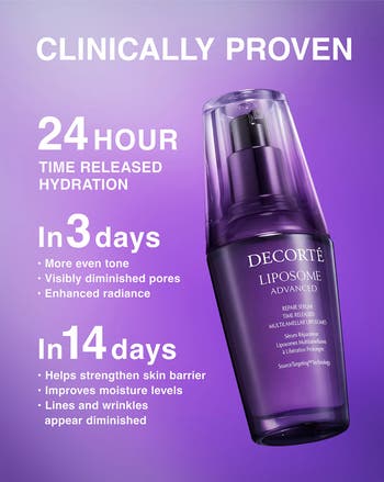 数量限定　美容　DECORTÉ LIPOSOME ADVANCED 110ml DECORTE LIPOSOME ADVANCED REPAIR SERUM – Tokyo on Demand