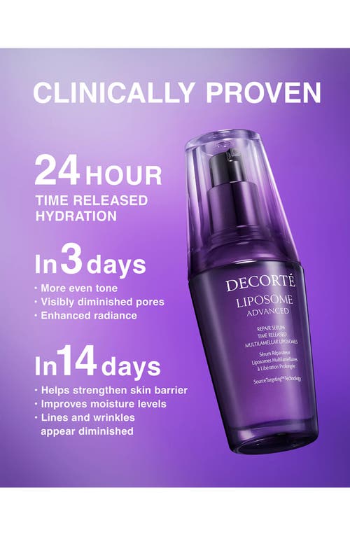 Decorté Liposome Advanced Repair Serum