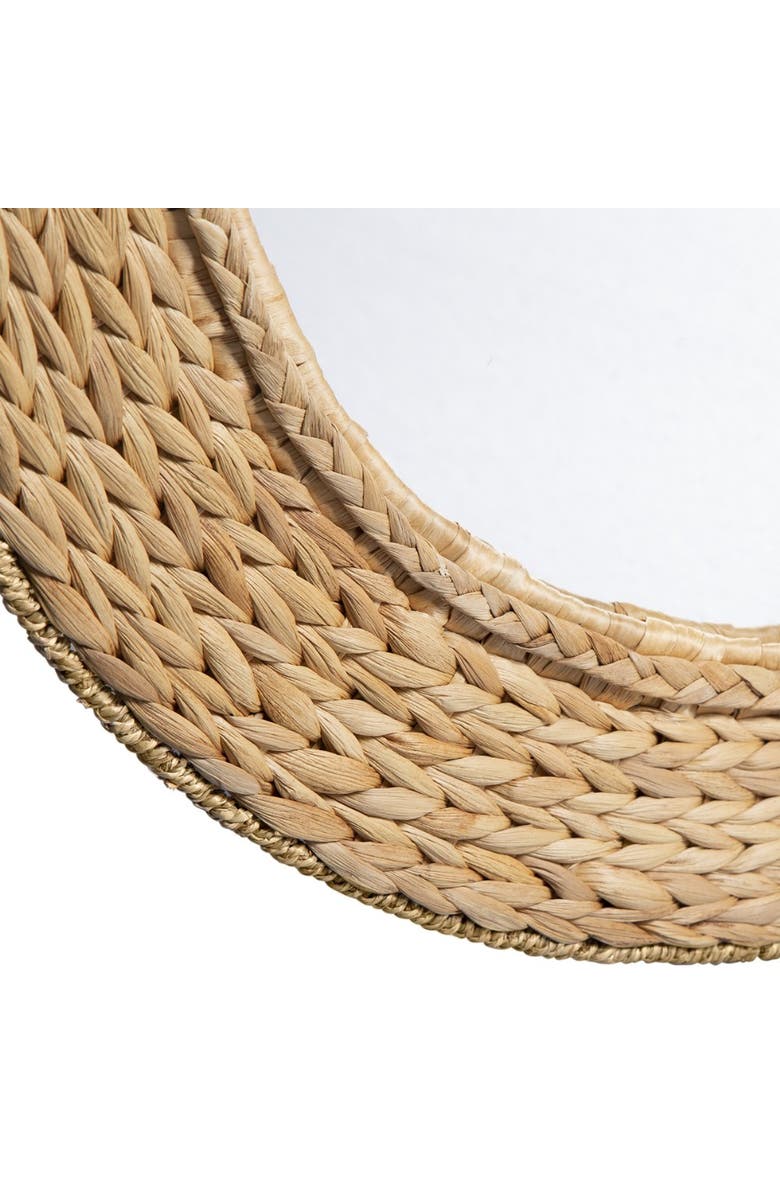 Kaplan Early Learning Company Sense of Place Circle Acrylic Wall Mirror, Alternate, color, Beige