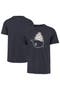 selected Navy