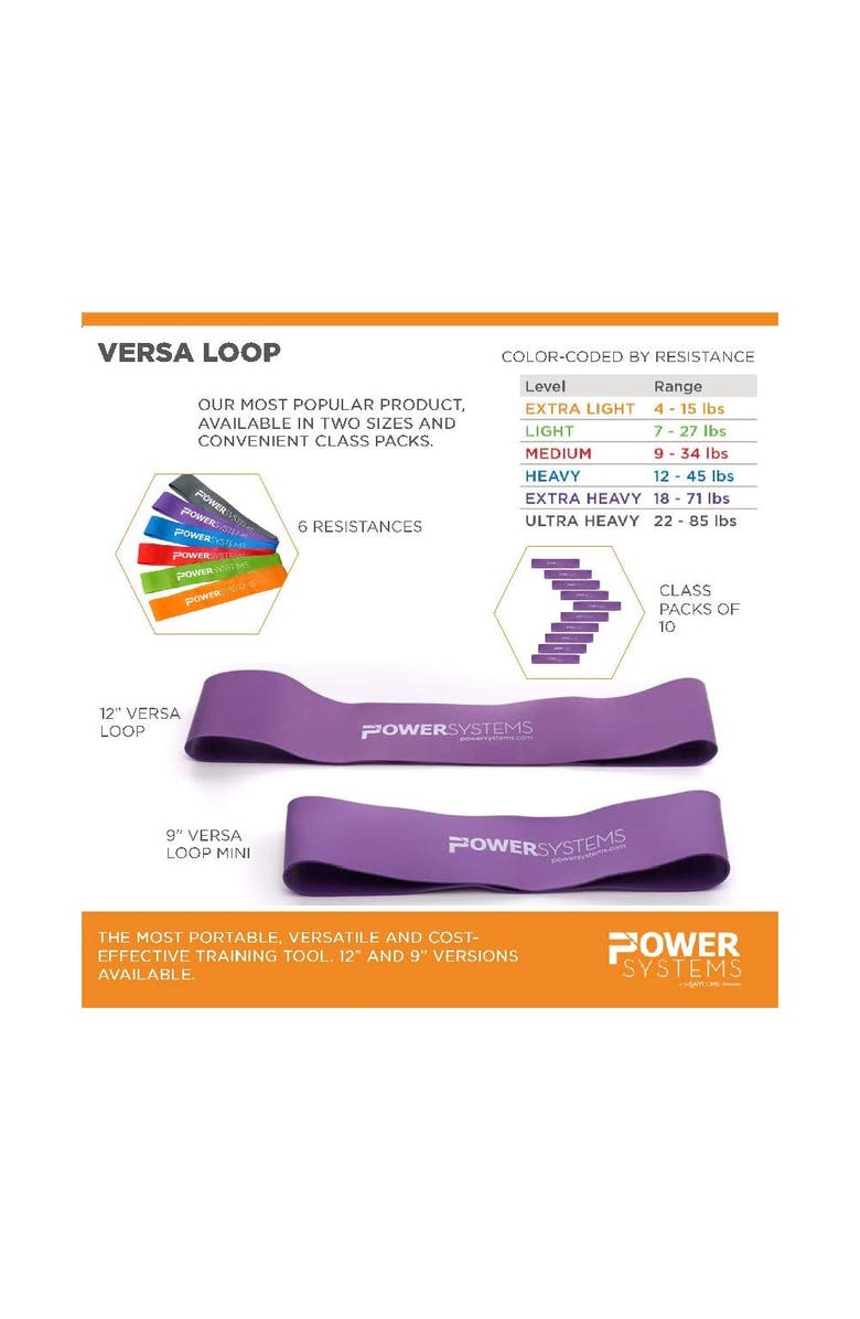 Power system s 9" Mini Versa-Loop Exercise Bands, Workout Bands for Exercise, Alternate, color, Lime Green