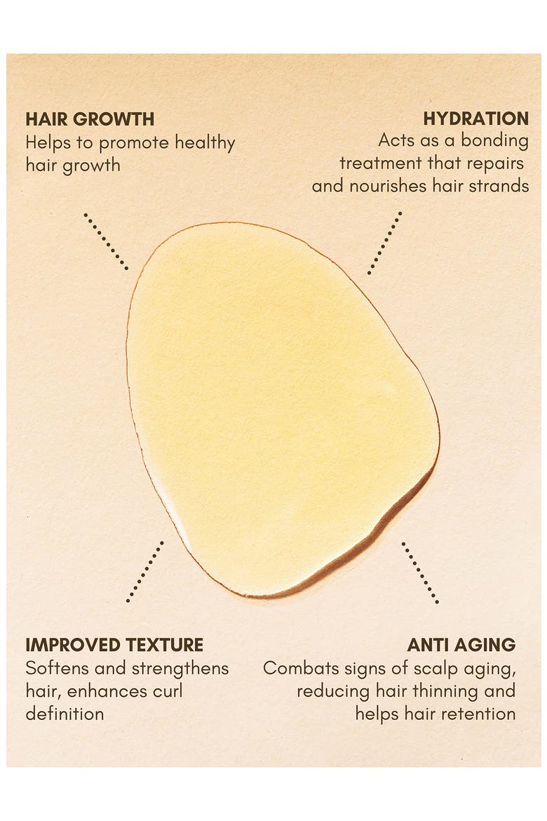 Growing Season Botanical Hair Treatment Oil, Alternate, color, NO COLOR