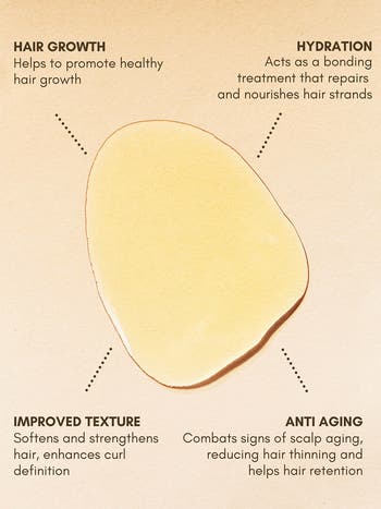 Growing Season Botanical Hair Treatment Oil