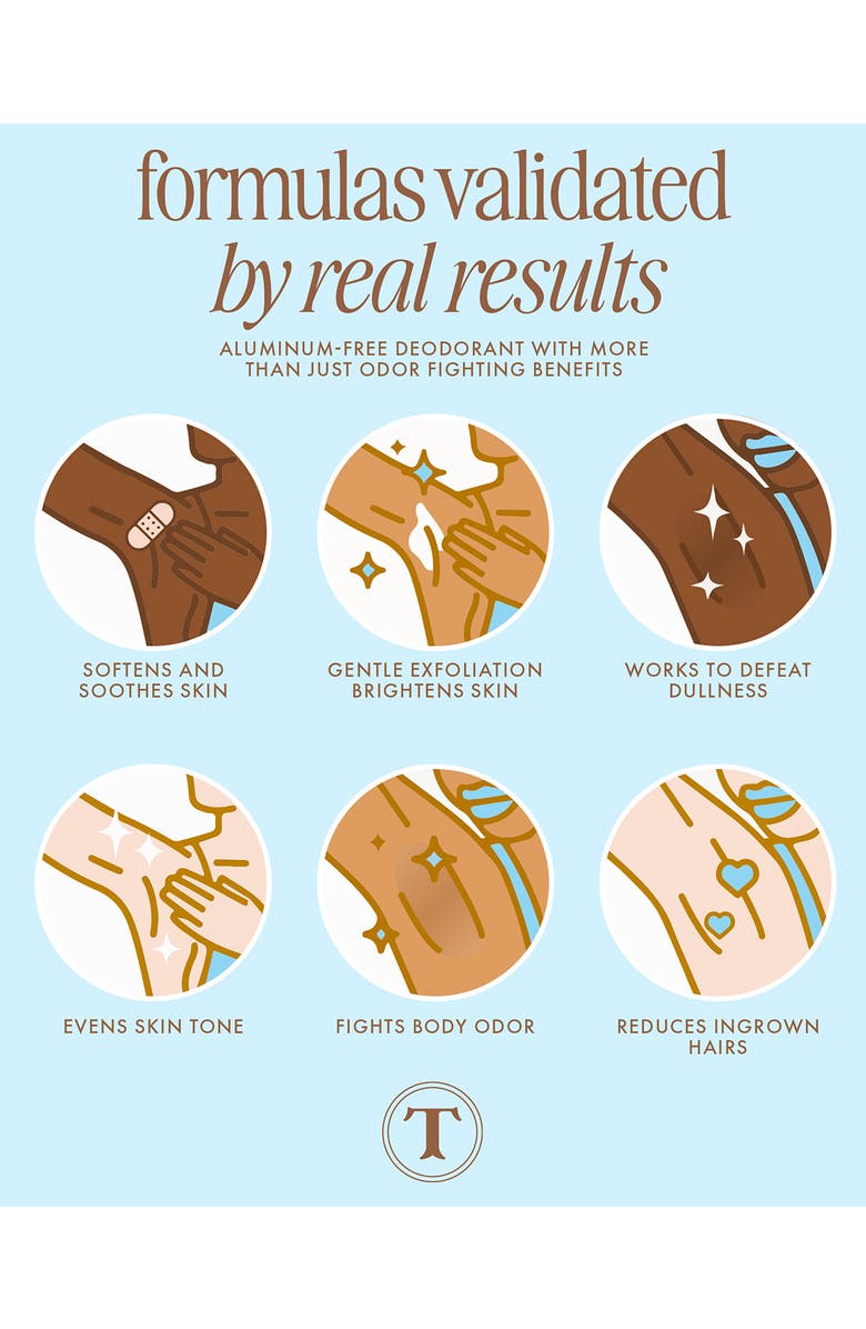 TRULY BEAUTY Coco Cloud Deodorant, Alternate, color,