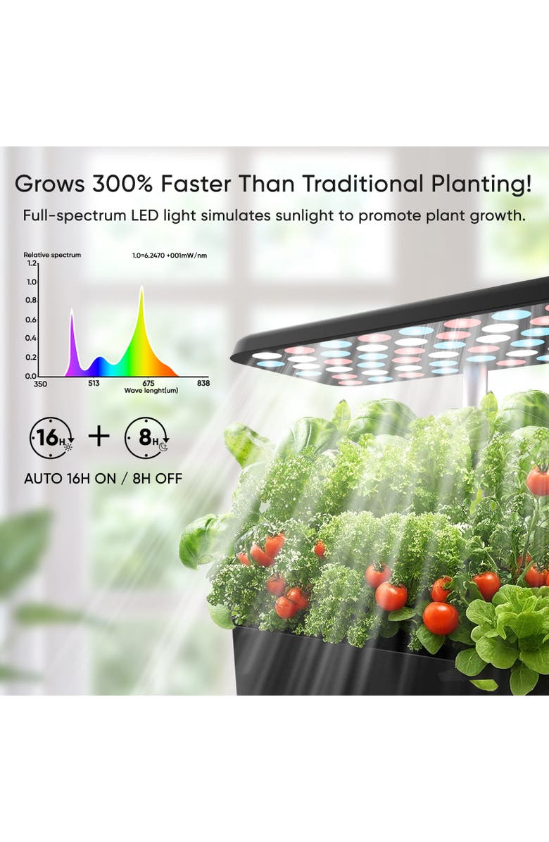 Sonicgrace Indoor Hydroponic Growing System, Alternate, color, Black