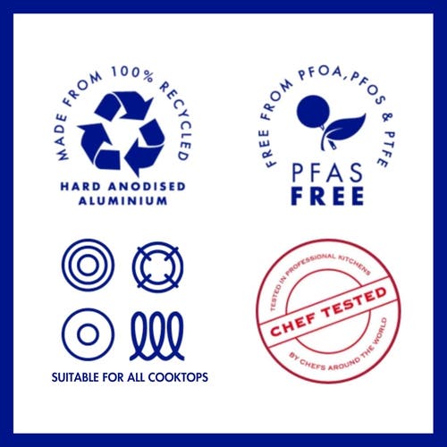 Blu . 11 Inch Nonstick Grill Pan Griddle In Black