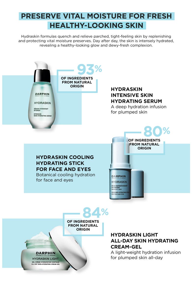 Hydraskin Cooling Hydrating Stick for Face and Eyes, Alternate, color, NO COLOR